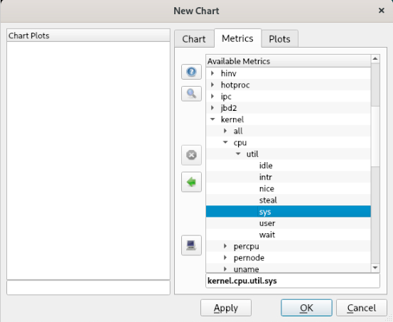 metrics