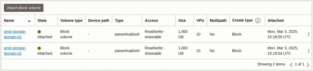 oci-kvm-block-volume