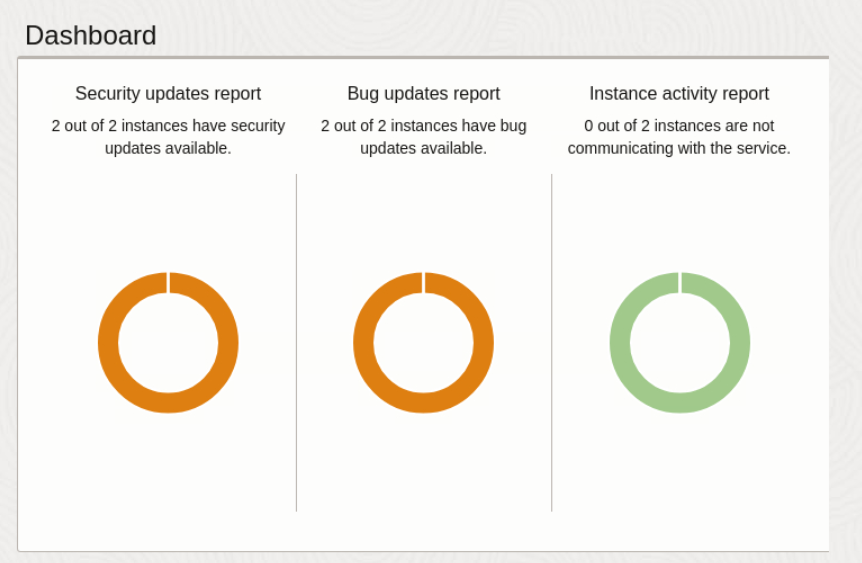osmh_monitor_dashboard